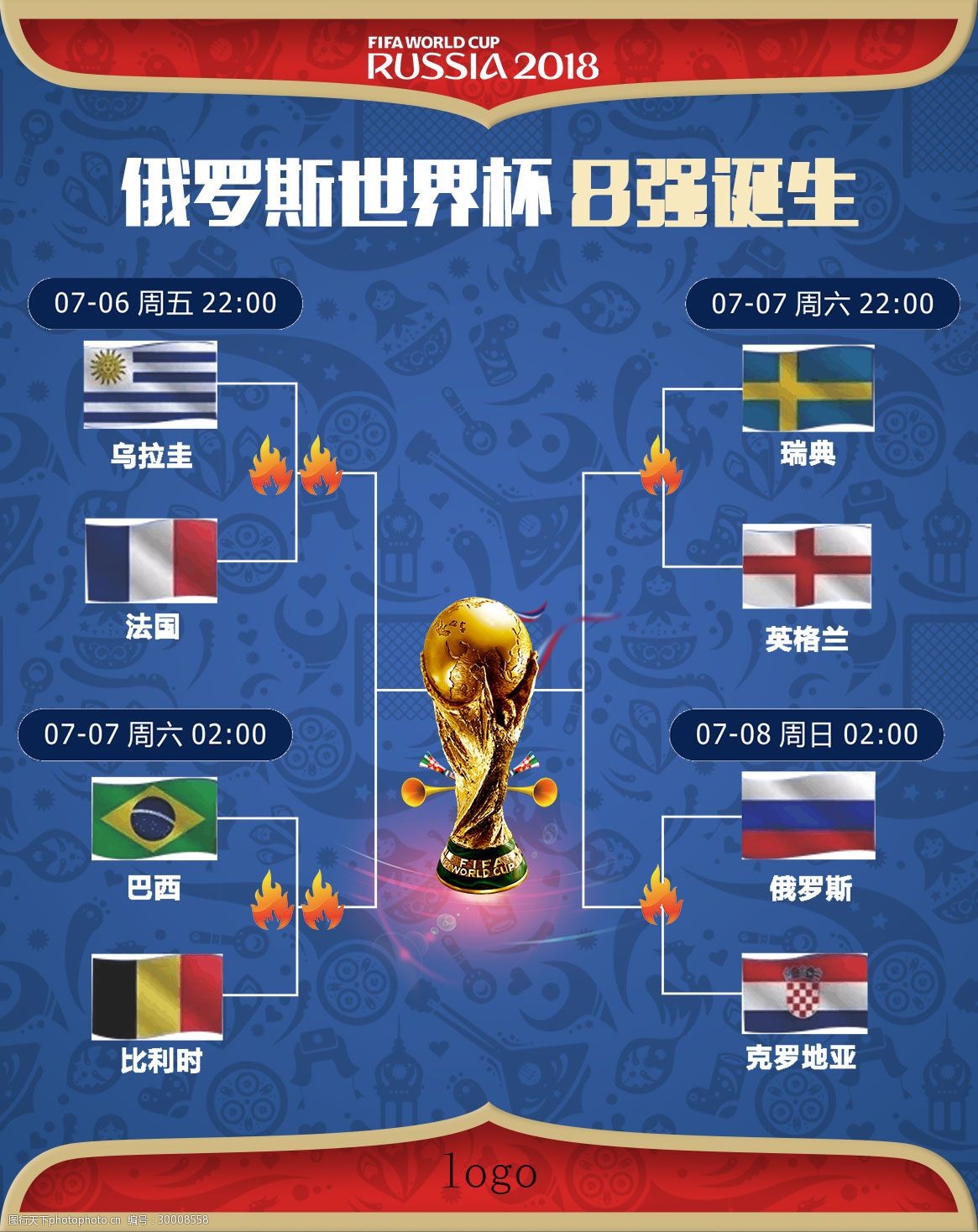 最新的
